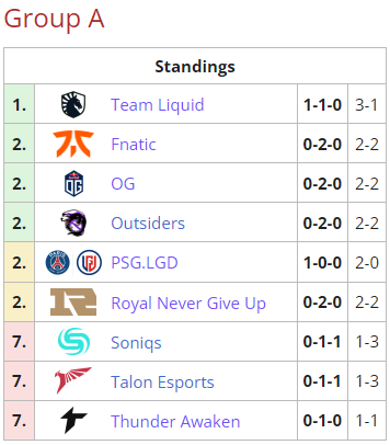 group_a_day1.png.png